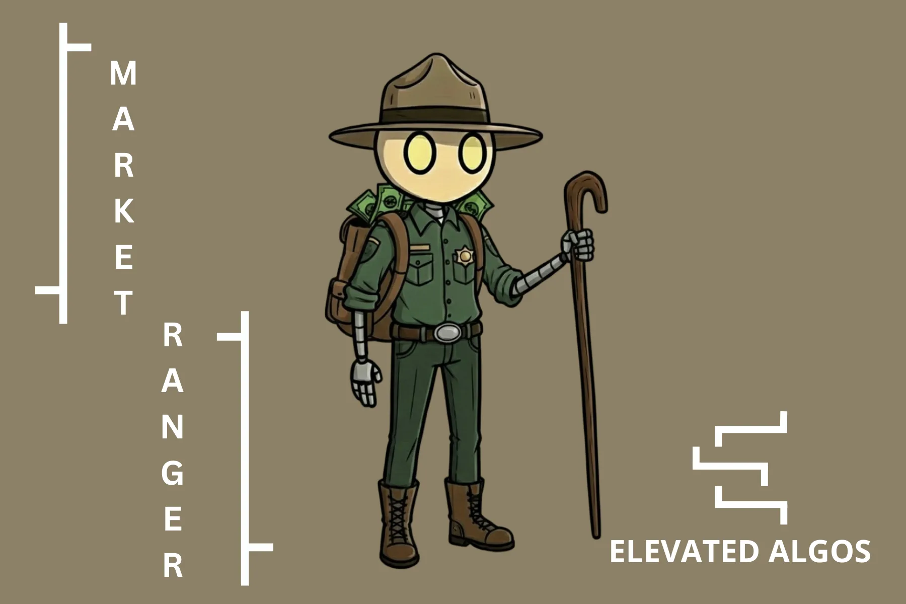 Market Ranger - ORB Suite